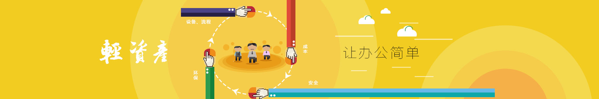 租办公设备上帮哥网,让办公简单